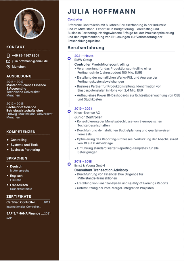 CV Controller 2026: guida completa ed esempi