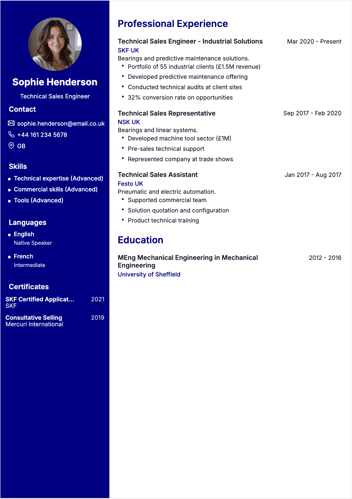 Professional Technical Sales resume example - Modern template optimized for ATS and recruiters | CVtoWork