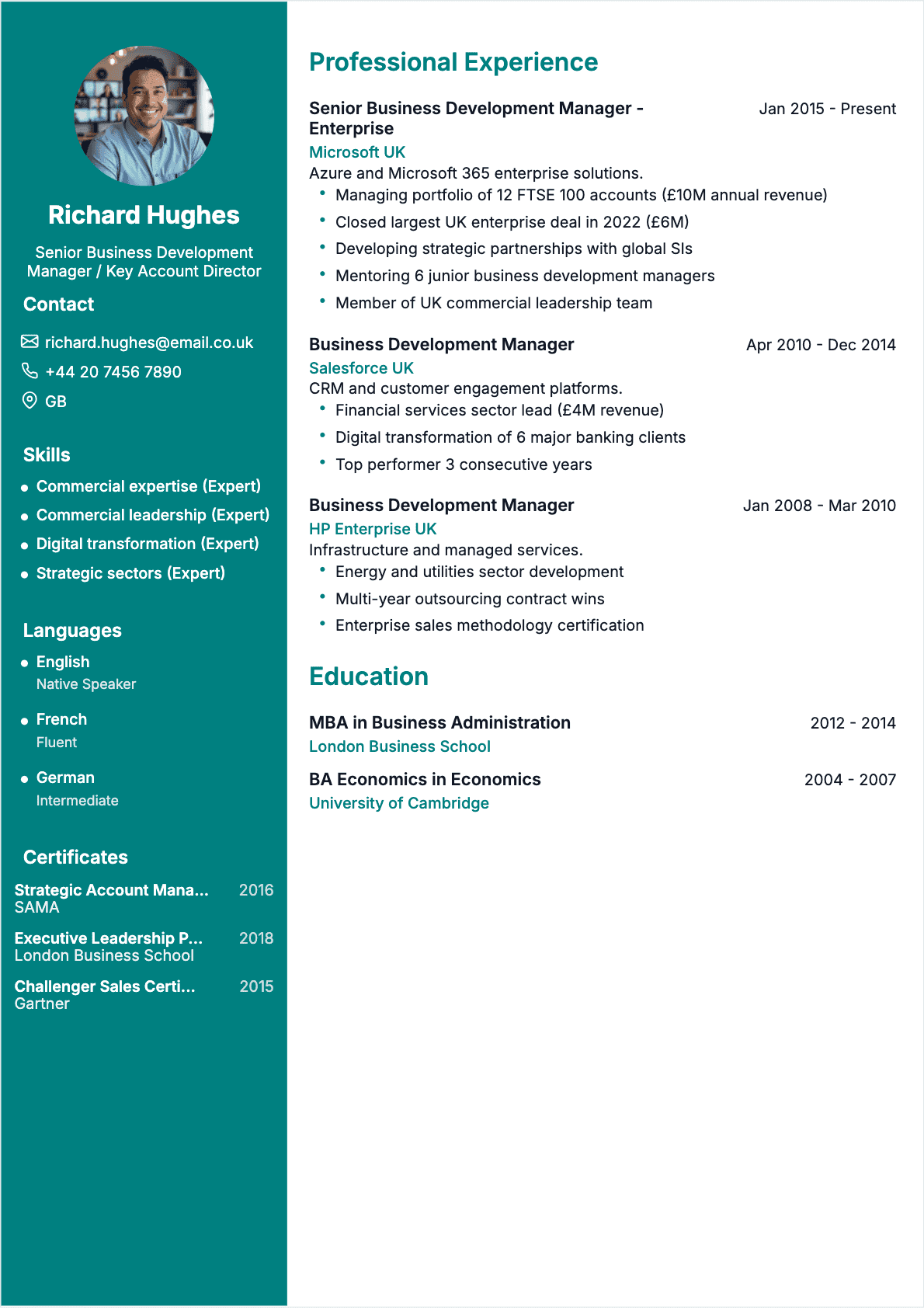 Resume Business Developer Senior - Business Developer Resume