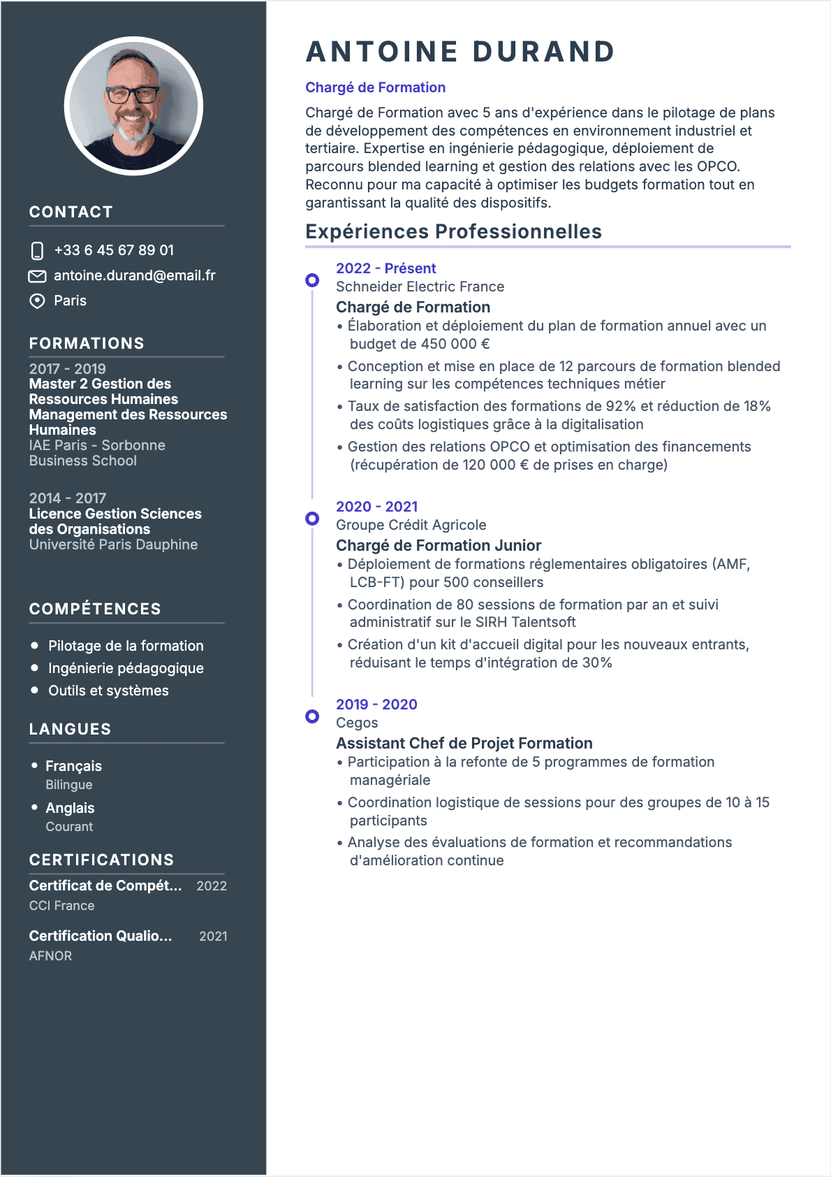 CV Chargé de formation Confirmé - CV Chargé de formation