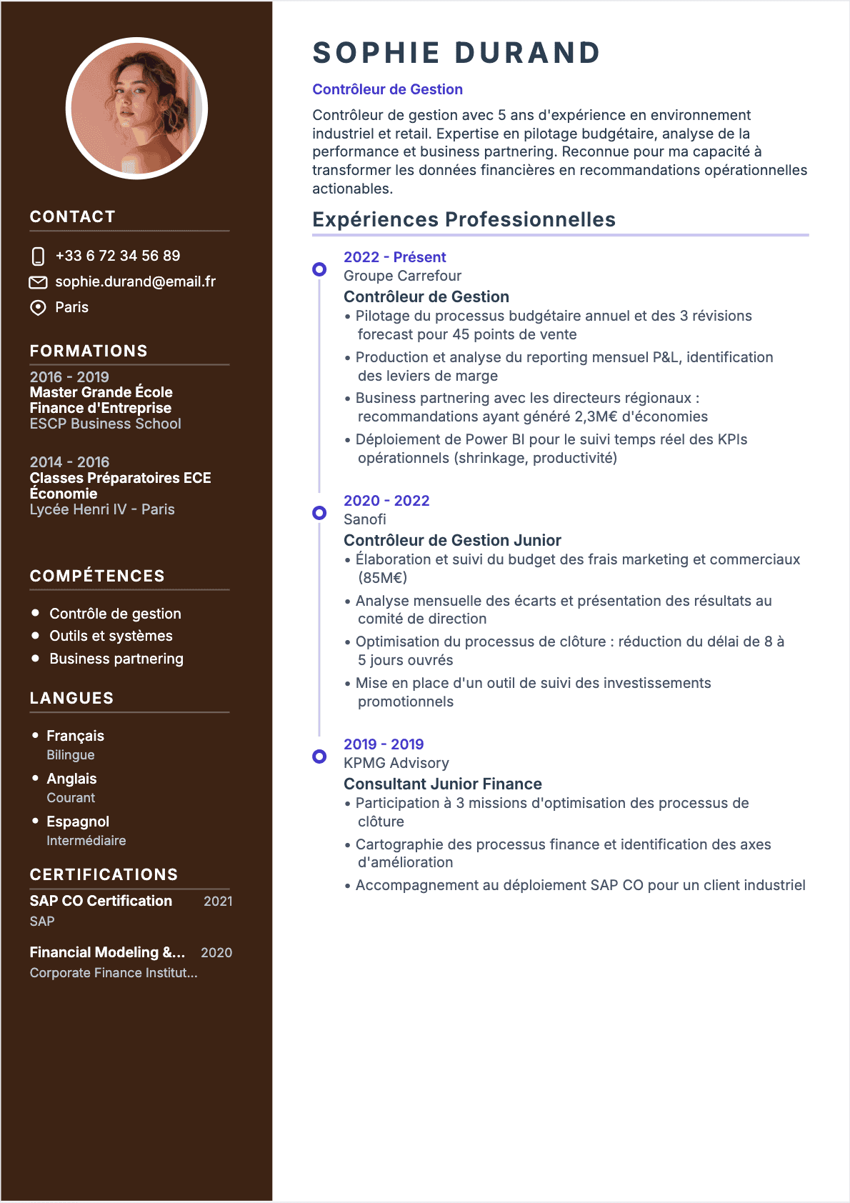 Contrôleur de gestion Confirmé - CV Contrôleur de gestion