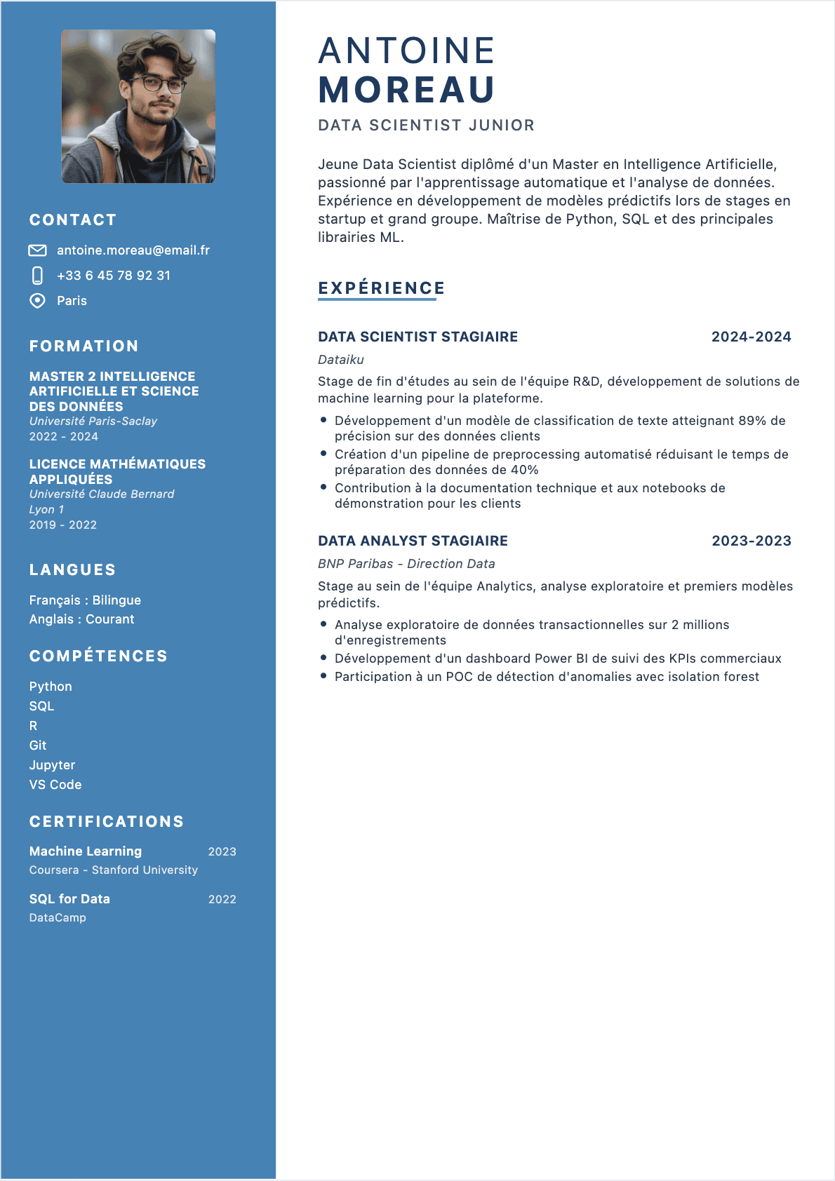 CV Data Scientist Junior - Data Scientist Lebenslauf
