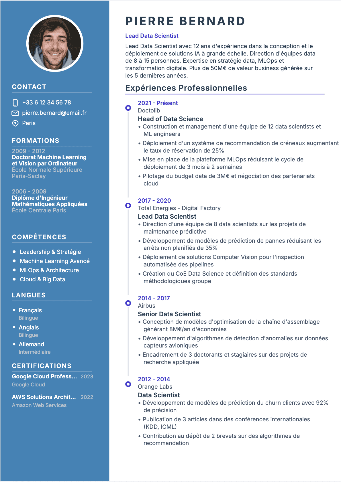 Data scientist Senior - CV Data scientist