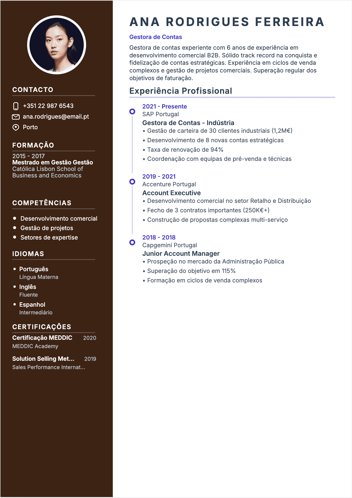 Gestor Negocios Confirmé - CV Gestor Negocios