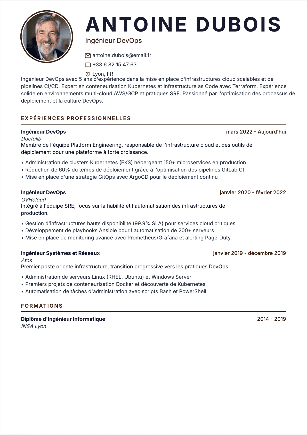 Ingénieur DevOps Confirmé - CV Ingénieur DevOps