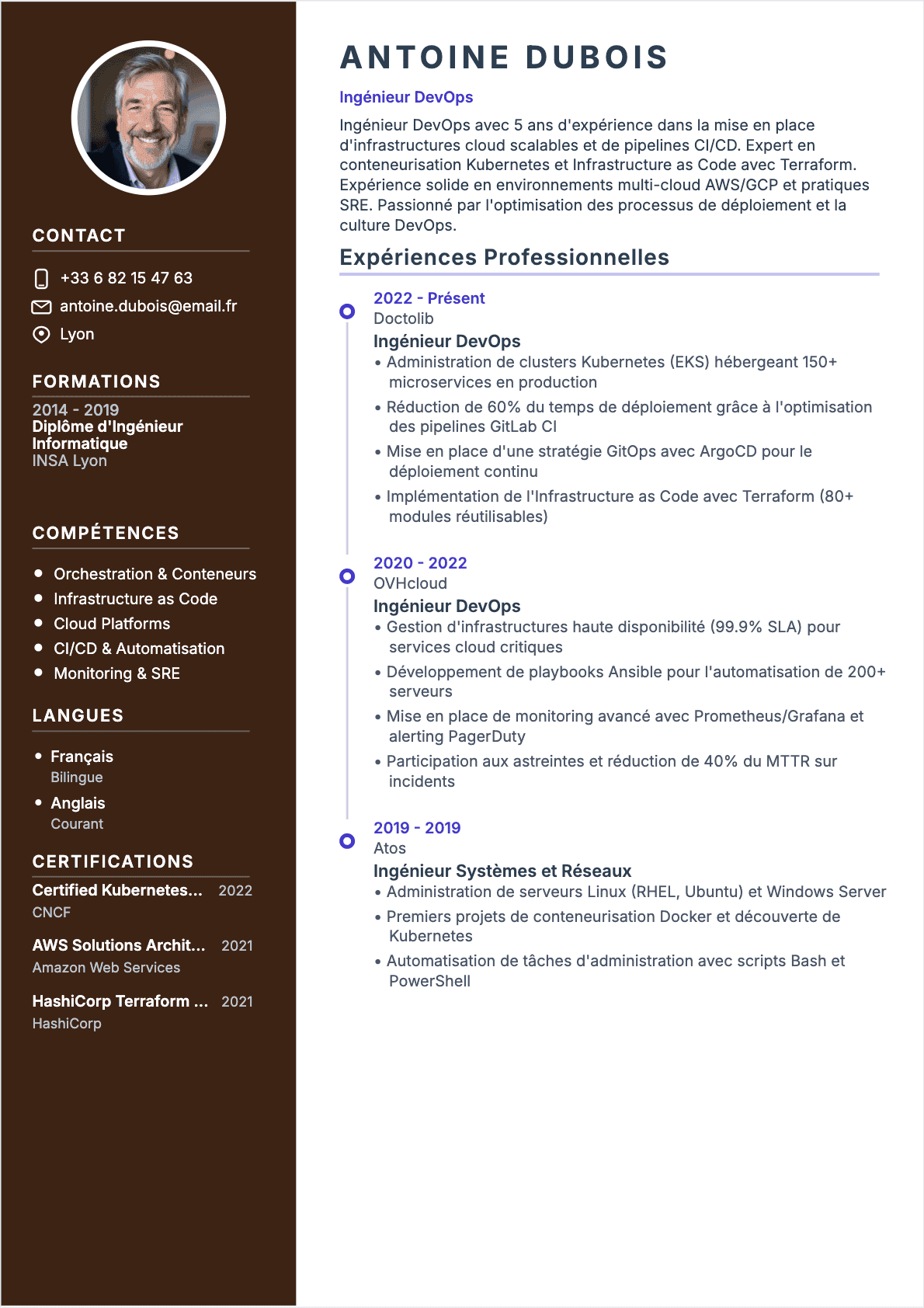 Ingénieur DevOps Confirmé - CV Ingénieur DevOps