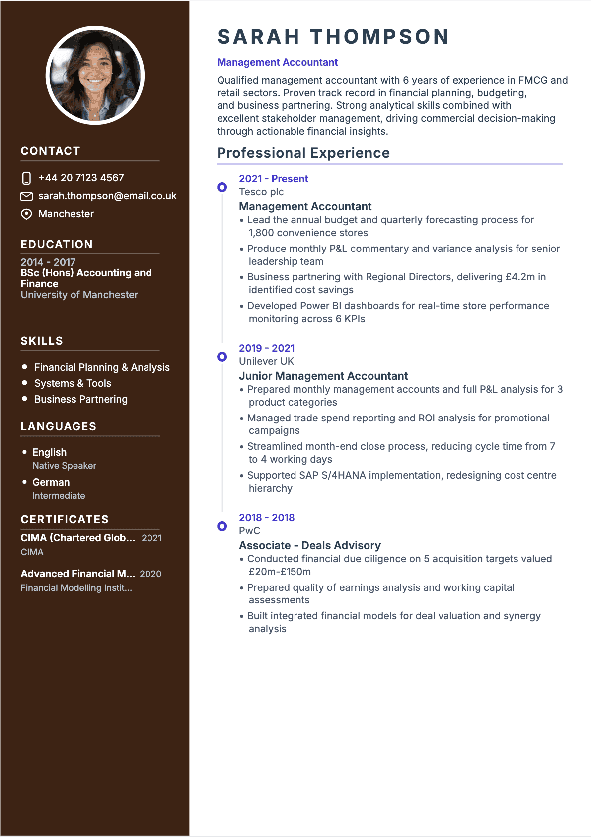 Management Controller Confirmé - Management Controller Resume