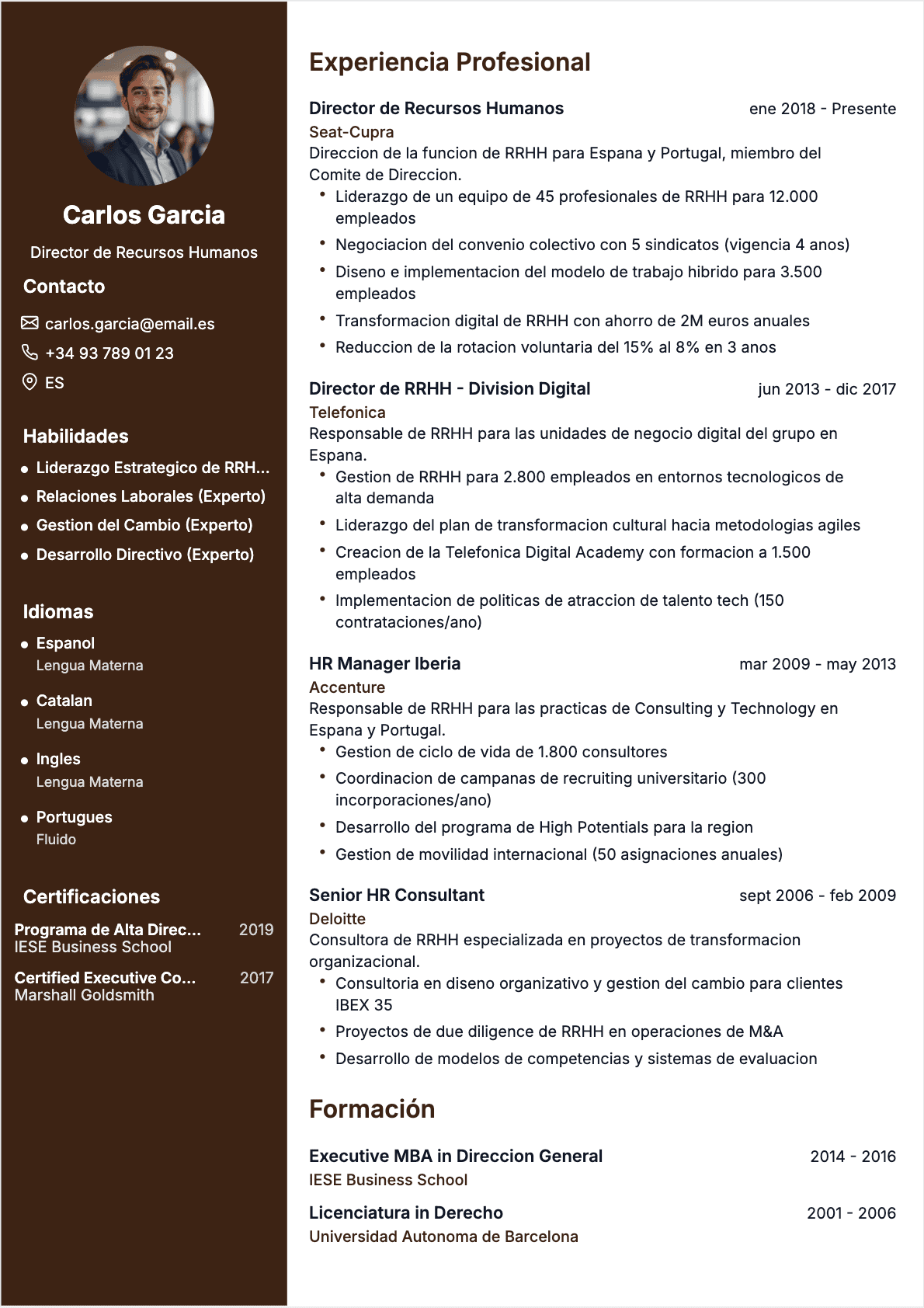 Hr Manager Senior - CV Hr Manager