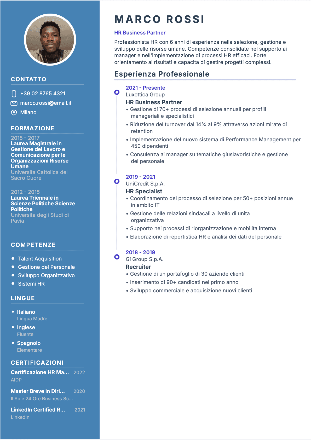 CV Specialista RU Confirmé - CV Specialista RU