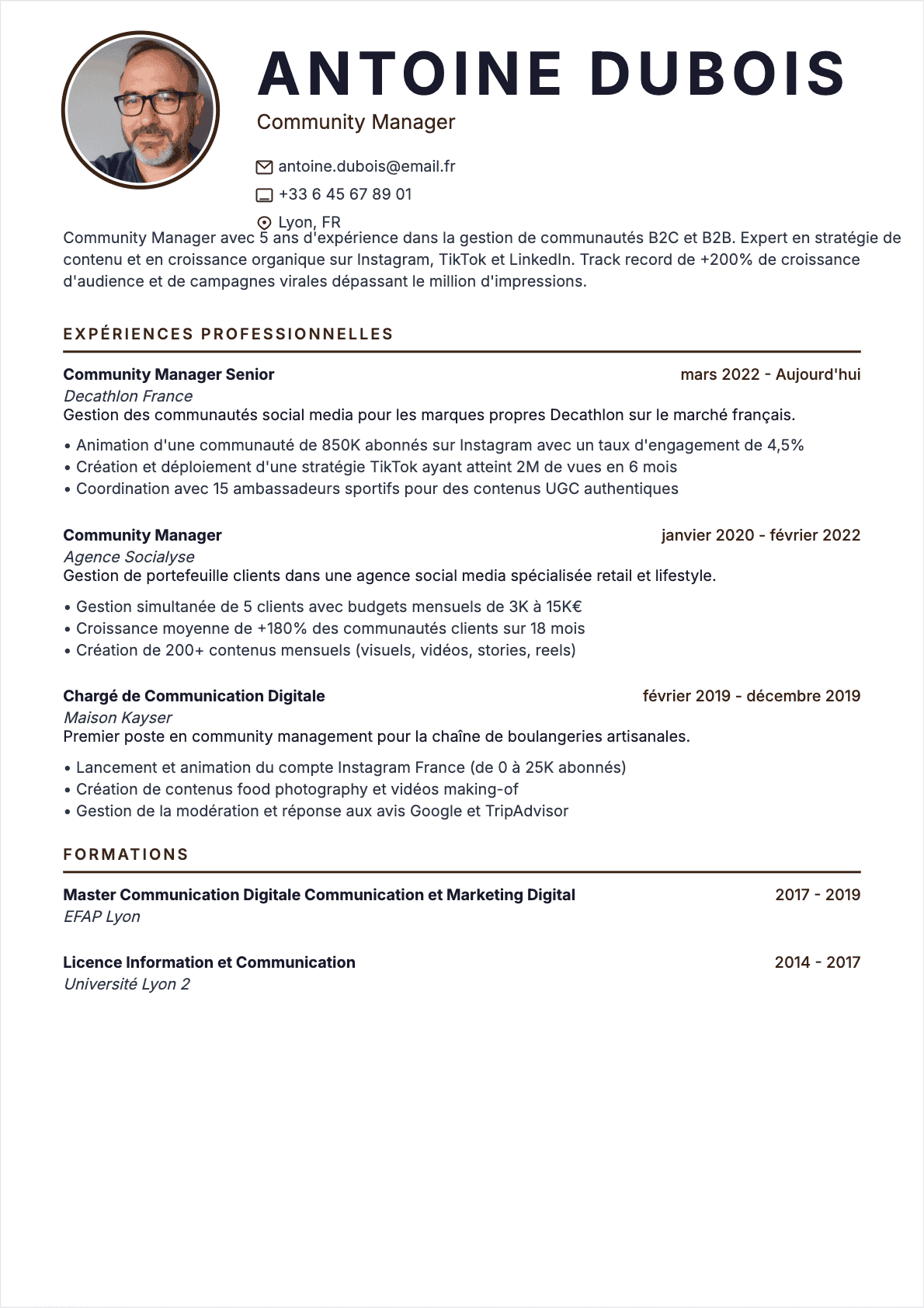 CV Community manager